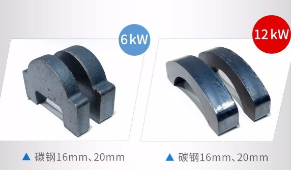 高功率激光切割設備