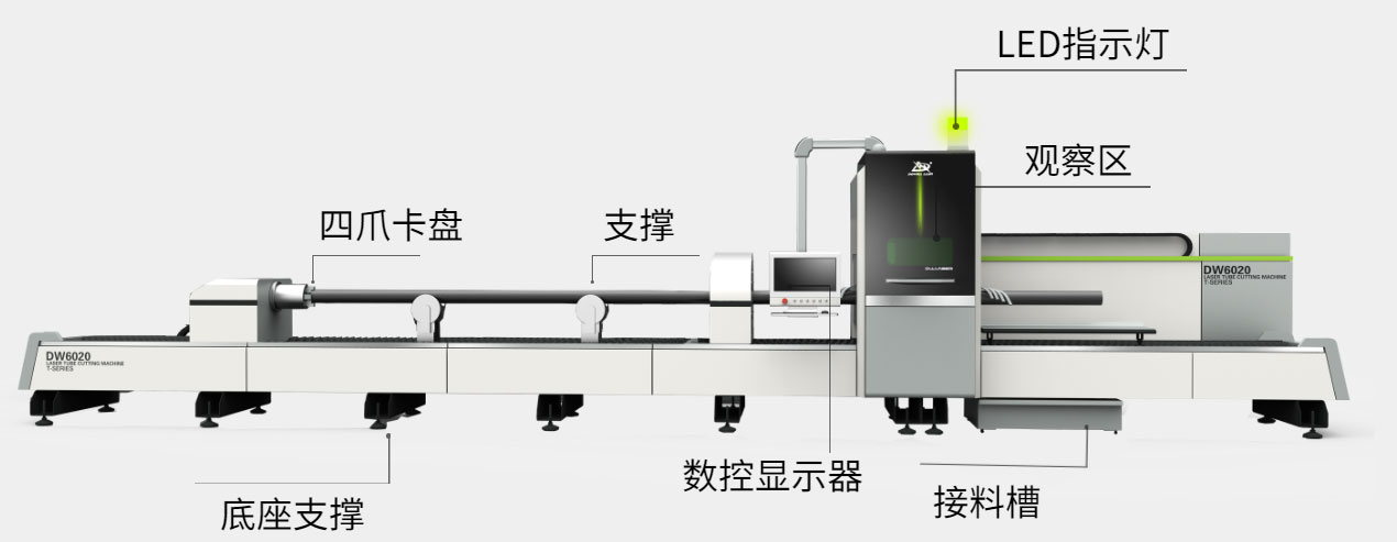 三卡盤激光切管機