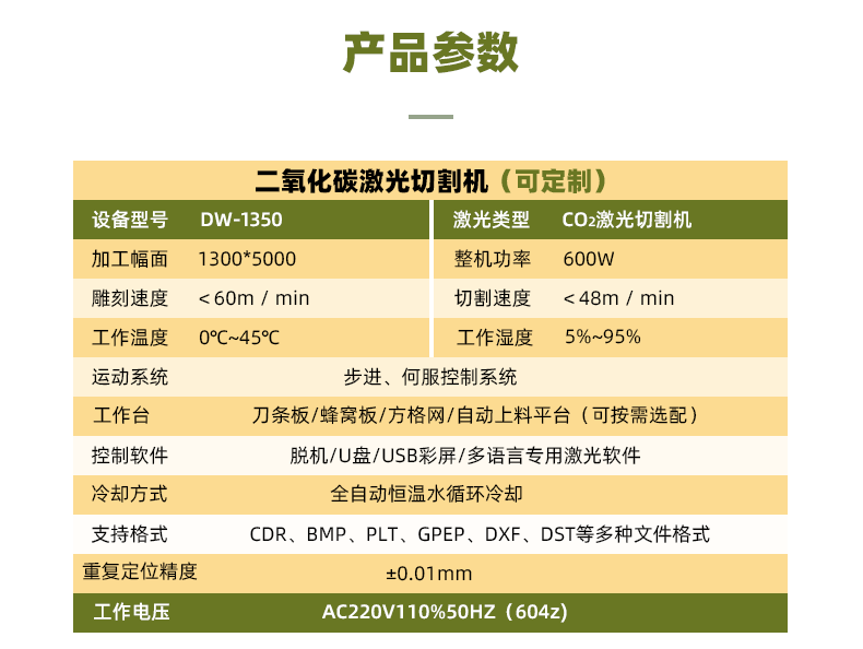 二氧化碳激光切雕刻機(jī)-790-20221122_12.gif