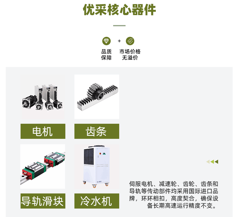 二氧化碳激光切雕刻機(jī)-790-20221122_11.gif